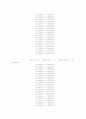 vhdl 디지털시계(stop_watch,시계.도트매트릭스,lcd)소스 완벽~ 30페이지