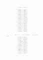 vhdl 디지털시계(stop_watch,시계.도트매트릭스,lcd)소스 완벽~ 31페이지