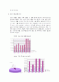 시판되는 김치 이용현황과 시판되는 조리식품의 문제점 3페이지