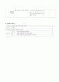 중 2 과학 실물의 분류  수업지도안 4페이지