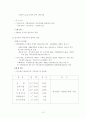 지방공기업의 요금수준추이와 개선방안 10페이지