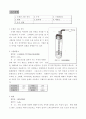 표면 장력에 대한 실험 내용과 이에 대한 응용 방안 4페이지