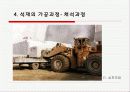재료역한 석재 시공 35페이지
