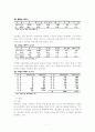 국내 특수 동물의 현황 7페이지