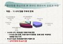 키움닷컴 경영혁신 사례 37페이지