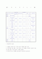 트레이닝프로그램 9페이지