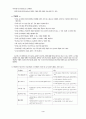 (유아 교육 학습법) 프로젝트 접근법 3페이지