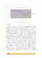 Binary liquid-vapor phase diagram결과 2페이지