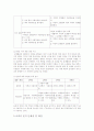 초등미술 교육방법 - 6학년 미적 체험(7.환경과 건축) 4페이지