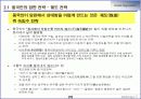 [마케팅]Global Negotiation - 중국의 협상 전략 6페이지
