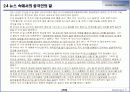 [마케팅]Global Negotiation - 중국의 협상 전략 10페이지