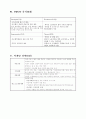 특허와창업 3페이지