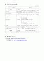 특허와창업 4페이지