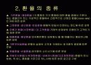 환율이 경제에 미치는 영향과 대처방안 4페이지