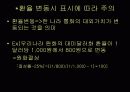 환율이 경제에 미치는 영향과 대처방안 6페이지