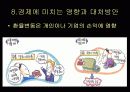 환율이 경제에 미치는 영향과 대처방안 15페이지