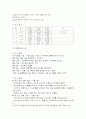 2007 경선과정과 문제점 6페이지