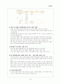 풀무원 마케팅 전략, 환경 경영 분석(경경쟁기업 CJ분석포함) 24페이지