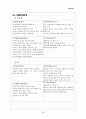 풀무원 마케팅 전략, 환경 경영 분석(경경쟁기업 CJ분석포함) 35페이지