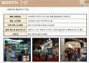 부산국제철도산업전 분석 6페이지