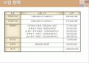 부산국제철도산업전 분석 9페이지