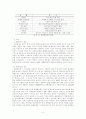 대형할인점의 상생 전략 4페이지