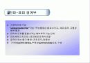 피부의 구조 및 구성  25페이지