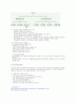 크로마토그래피(Chromatography)에 대하여 5페이지
