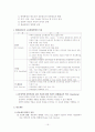 교육행정 노트정리 16페이지