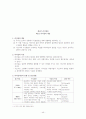 교육행정 노트정리 46페이지