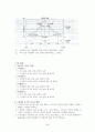 교육행정 노트정리 59페이지