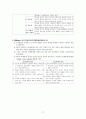 교육행정 노트정리 77페이지