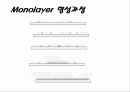 SAMs(Self-assembled monolayers) 13페이지