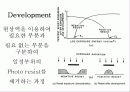 SAMs(Self-assembled monolayers) 28페이지