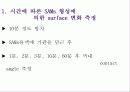 SAMs(Self-assembled monolayers) 46페이지