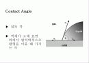 SAMs(Self-assembled monolayers) 47페이지