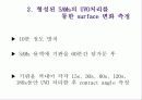 SAMs(Self-assembled monolayers) 49페이지