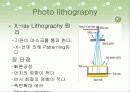 샘즈[SAMs]에 관해 47페이지