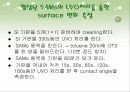 샘즈[SAMs]에 관해 96페이지