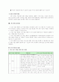 특수학급 수업연구 지도안 (주제중심) 6페이지