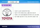 도요타의 인사관리(인적자원관리).ppt 3페이지