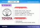도요타의 인사관리(인적자원관리).ppt 4페이지
