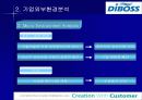 디보스의 시장현황(의사결정시스템) 8페이지