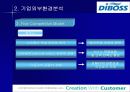 디보스의 시장현황(의사결정시스템) 10페이지