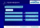 디보스의 시장현황(의사결정시스템) 12페이지
