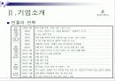 빈폴-벤치마킹에서 고급화 전략(전략경영론) 6페이지