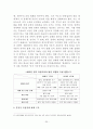 한국의 자본주의 20페이지