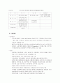 우리나라및 각 해운국 톤세제도 7페이지