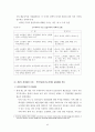 우리나라및 각 해운국 톤세제도 23페이지