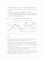 우리나라및 각 해운국 톤세제도 31페이지